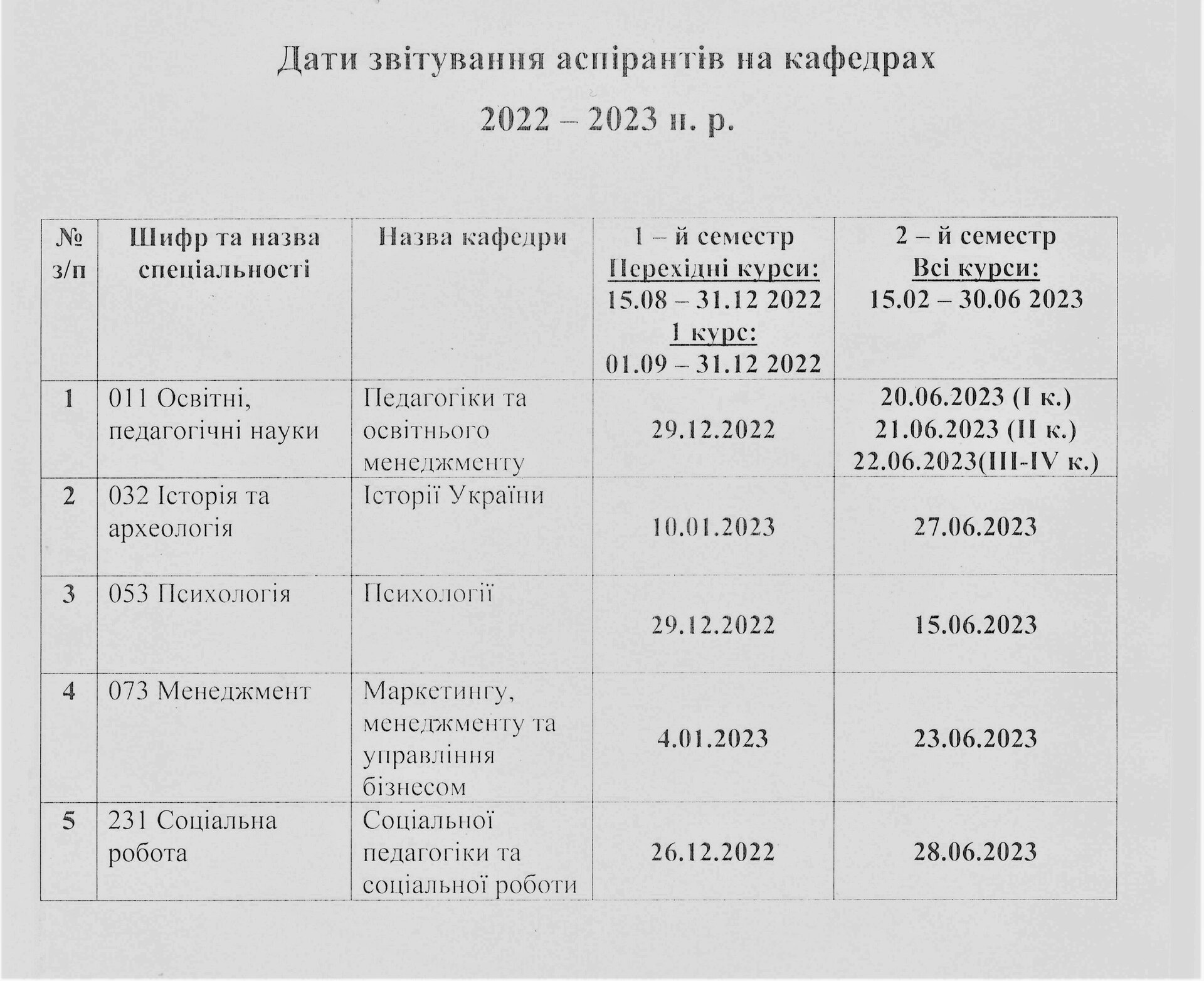 Zvituvanna