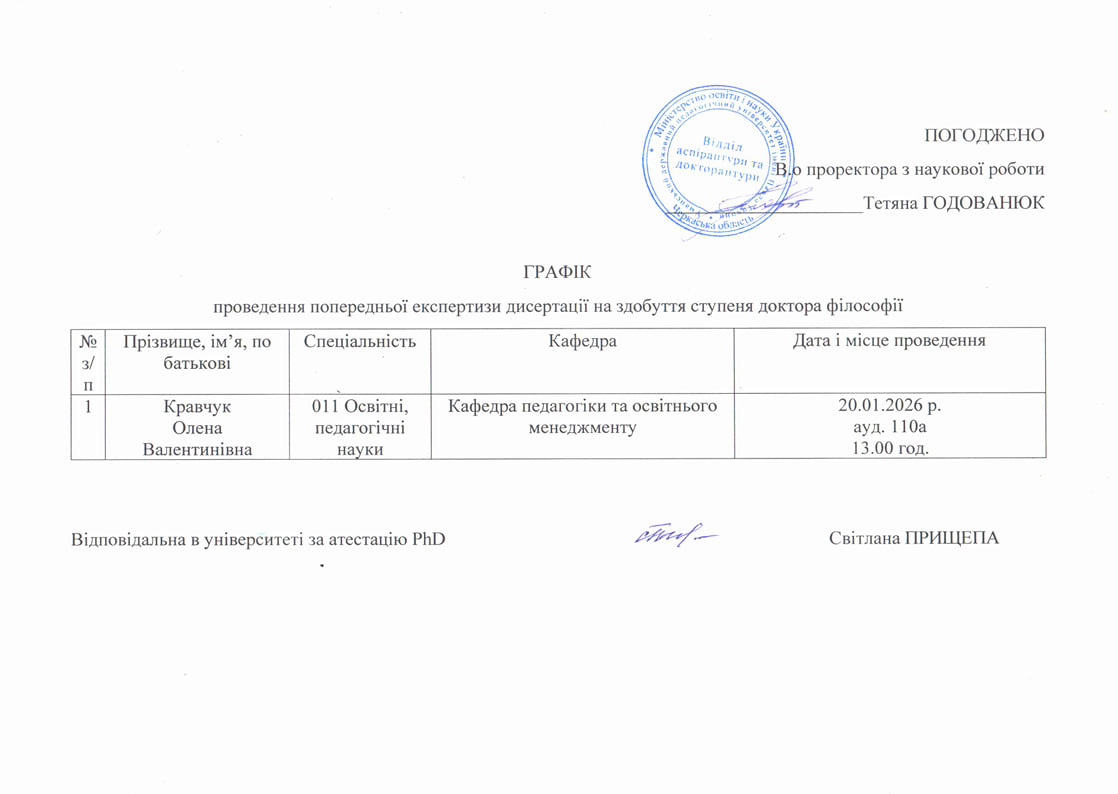graphik1501262