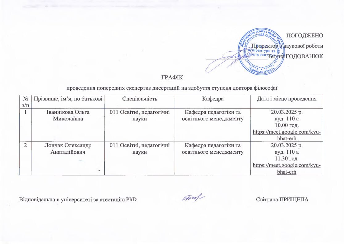 graphik1703